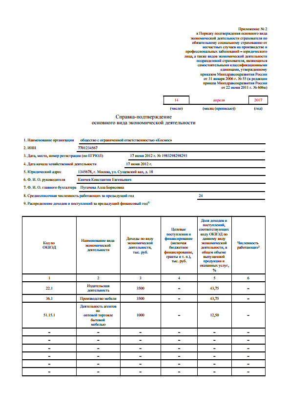 Справка подтверждение основного вида экономической деятельности образец