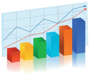 объем реализованной продукции