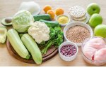 Петербургское УФАС запускает мониторинг цен на социально значимые продукты питания