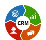 CRM-системы - что это такое? Внедрение и использование в бизнесе