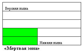 Закон 