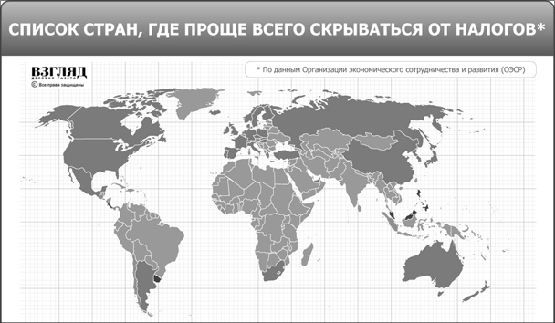 Список стран, где проще всего скрываться от налогов (нажмите, чтобы увеличить)