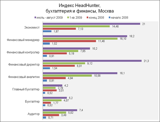 Прогноз астрологов украина 2018 Прогноз астрологов украина 2018