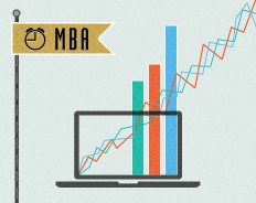 MBA за минуту: «Рискуя, рискуйте всем, что у вас есть. Будьте альпинистом без страховки»
