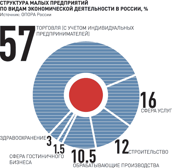 Смешные фильмы 2018 для всей семьи Смешные фильмы 2018 для всей семьи