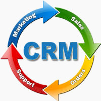 crm.jpg crm.jpg