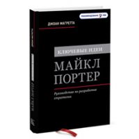 Как разработать успешную бизнес-стратегию, которая приведет компанию к максимальной прибыли?