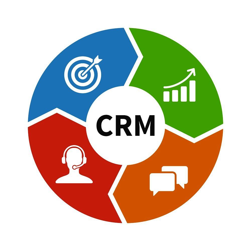 CRM-система 