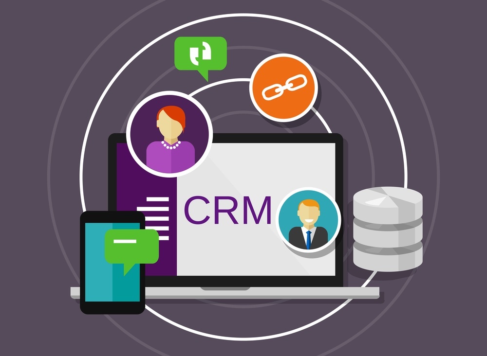 CRM