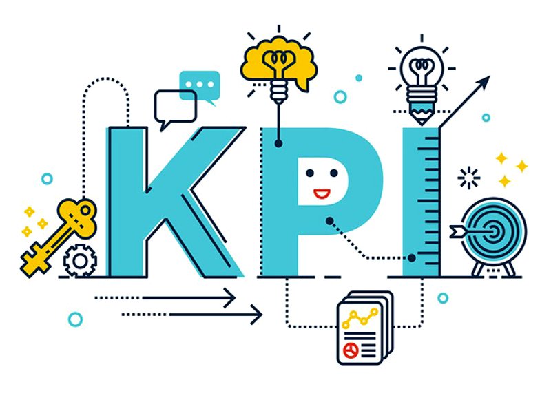 KPI 